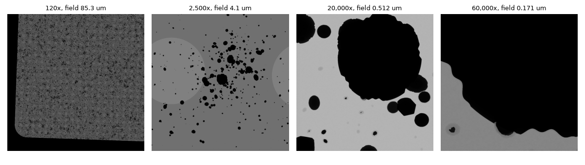 120x, field 85.3 um, 2,500x, field 4.1 um, 20,000x, field 0.512 um, 60,000x, field 0.171 um